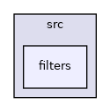 src/filters