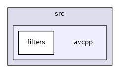 src/avcpp