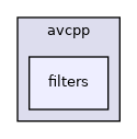src/avcpp/filters